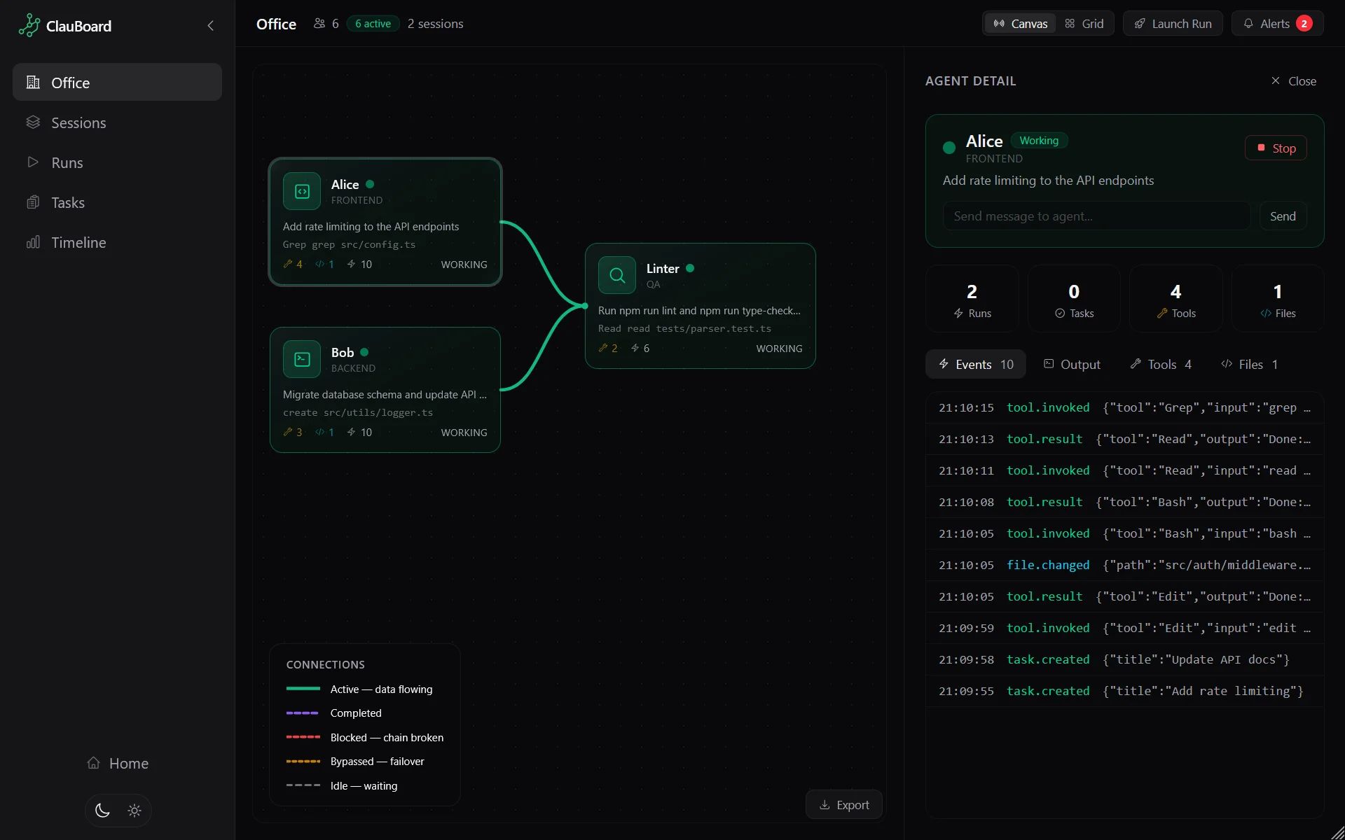ClauBoard dashboard showing agent workflow canvas